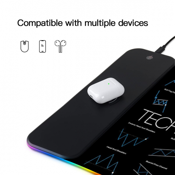Technical Analysis Chart Patterns Led rgb Wireless Charging Mouse Pad Trading Order Type References Candlesticks Reversal Indicators Led Desk Mat Stock Market Education Day Trader Crypto Gift mat HG