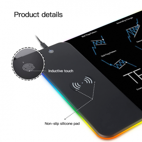 Technical Analysis Chart Patterns Led rgb Wireless Charging Mouse Pad Trading Order Type References Candlesticks Reversal Indicators Led Desk Mat Stock Market Education Day Trader Crypto Gift mat HG
