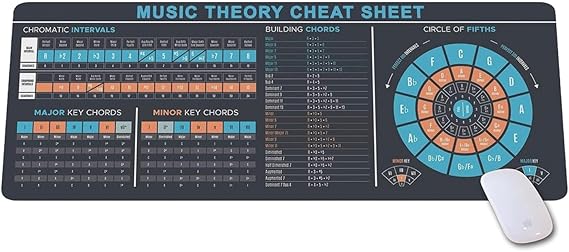 Piano Cheat Sheet Beginners, Music Theory Cheat Sheet Mousepad, Music Theory Mouse Mat, Music Cheat Sheet Mouse Pad, Chords, Musician, Music Production, Home Studio, Music Studio, Beat Making KMH