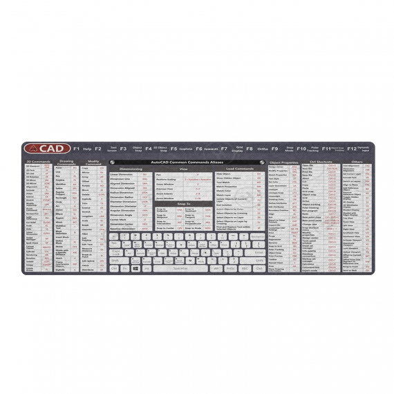Engineer Architect Gifts Ultimate Auto cad Command Alia ses Shortcuts Mouse Mat, Quick Command Reference for Auto cad Users Mousepad,Gift for Architect Desk Mat Gaming Desk Mat HG