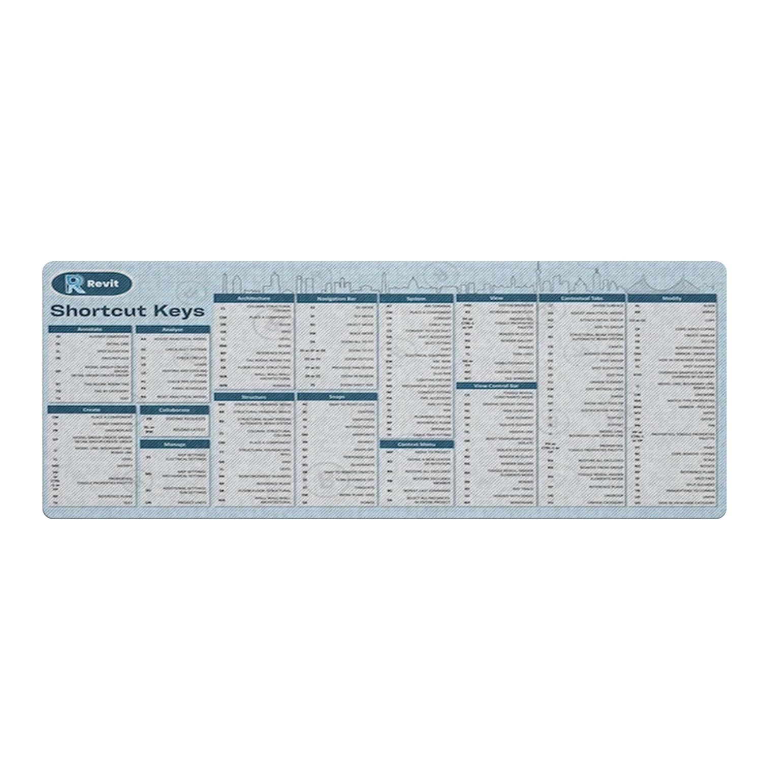 Autodesk Revit Shortcut Keys Mouse Mat, Revit Cheat Sheet Revit Quick Reference Extra Large Mousepad Desk Mat HG