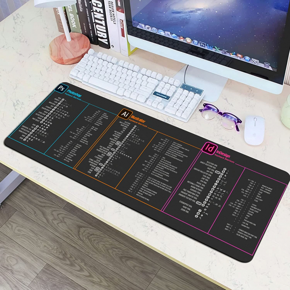 Designer Photo editing software Adobe Illustrator Adobe InDesign adobe photoshop shortcut Keyboard Mouse Pad tips gifts for beginner photographers photography gifts  HG