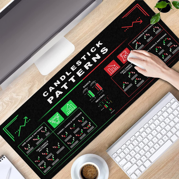 Bull Vs. Bear Candlestick Patterns Reversal Indicators, Stock Market Education, Day Trader Gift, Crypto Gift, Trader Investor Gift, Mouse Mat Large Gaming Pad for Mouse and Keyboard Mouse Pad HG