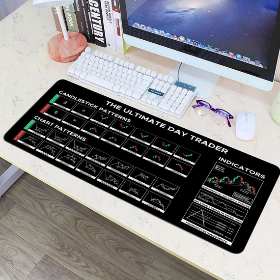 Stock Market Day Trader Gift Crypto Gift Trader Investor Gift Mouse Mat Large Gaming Pad for Mouse and Keyboard Mouse Mat Pad QDH