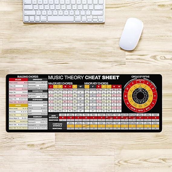 Music Theory Cheat Sheet with Circle of Fifths Mousepad, and Chord Building Table Mouse Mat, Educational Music Poster with Intervals Table Desk Mat KMH