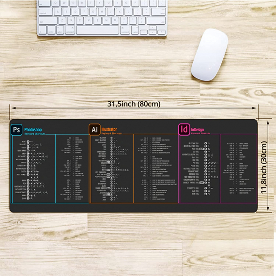 Designer Photo editing software Adobe Illustrator Adobe InDesign adobe photoshop shortcut Keyboard Mouse Pad tips gifts for beginner photographers photography gifts  HG