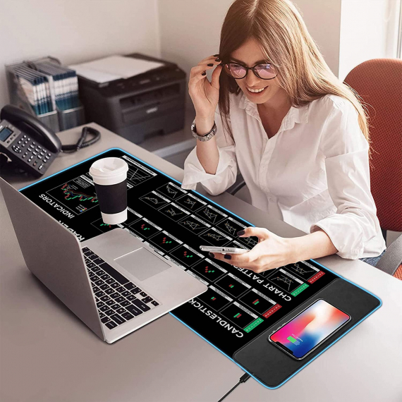 Stock Market Day Trader Led Wireless Charging Mouse Pad, Crypto Gift Mouse Pad Trader Investor Gift Chart and Candlestick Pattern Desk mat, Reversal Continuation Patterns Large Gaming Mouse Mat HG