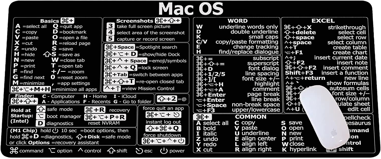 Mac os Shortcuts, excel Shortcuts Cheat Sheet, Mac OS (M1+Intel) + Word/Excel (for Mac) Quick Reference Guide Keyboard Shortcut Mouse Pad mac os Shortcuts Trader HG