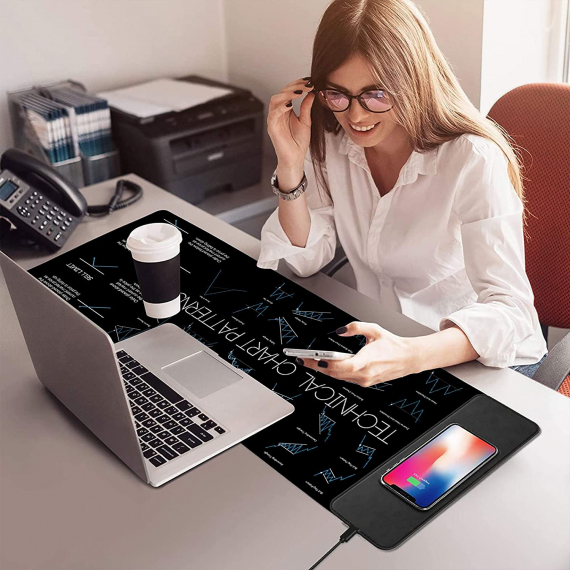 Technical Analysis Chart Patterns Led rgb Wireless Charging Mouse Pad Trading Order Type References Candlesticks Reversal Indicators Led Desk Mat Stock Market Education Day Trader Crypto Gift mat HG