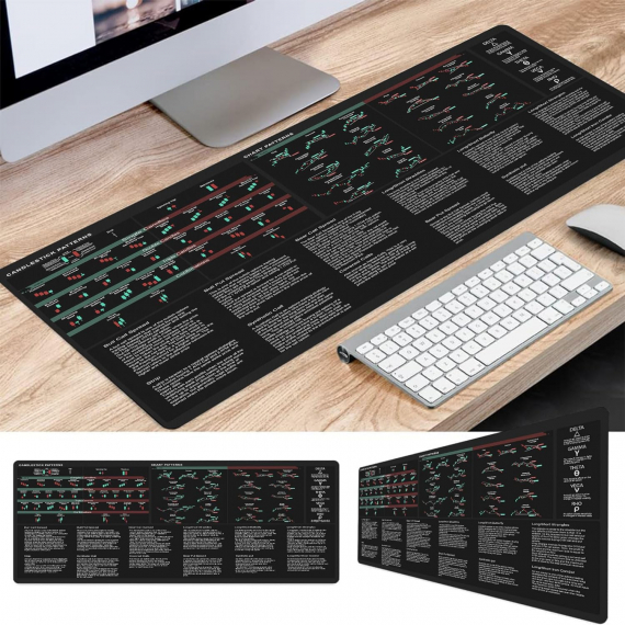 Bullish Vs Bearish Trend Reversal Chart Mouse Pad Candlestick Patterns Indicators Mouse Mat, Stock Market Day Trader Crypto Trader Investor Gift, Desk Mat Gaming Desk Mat HG