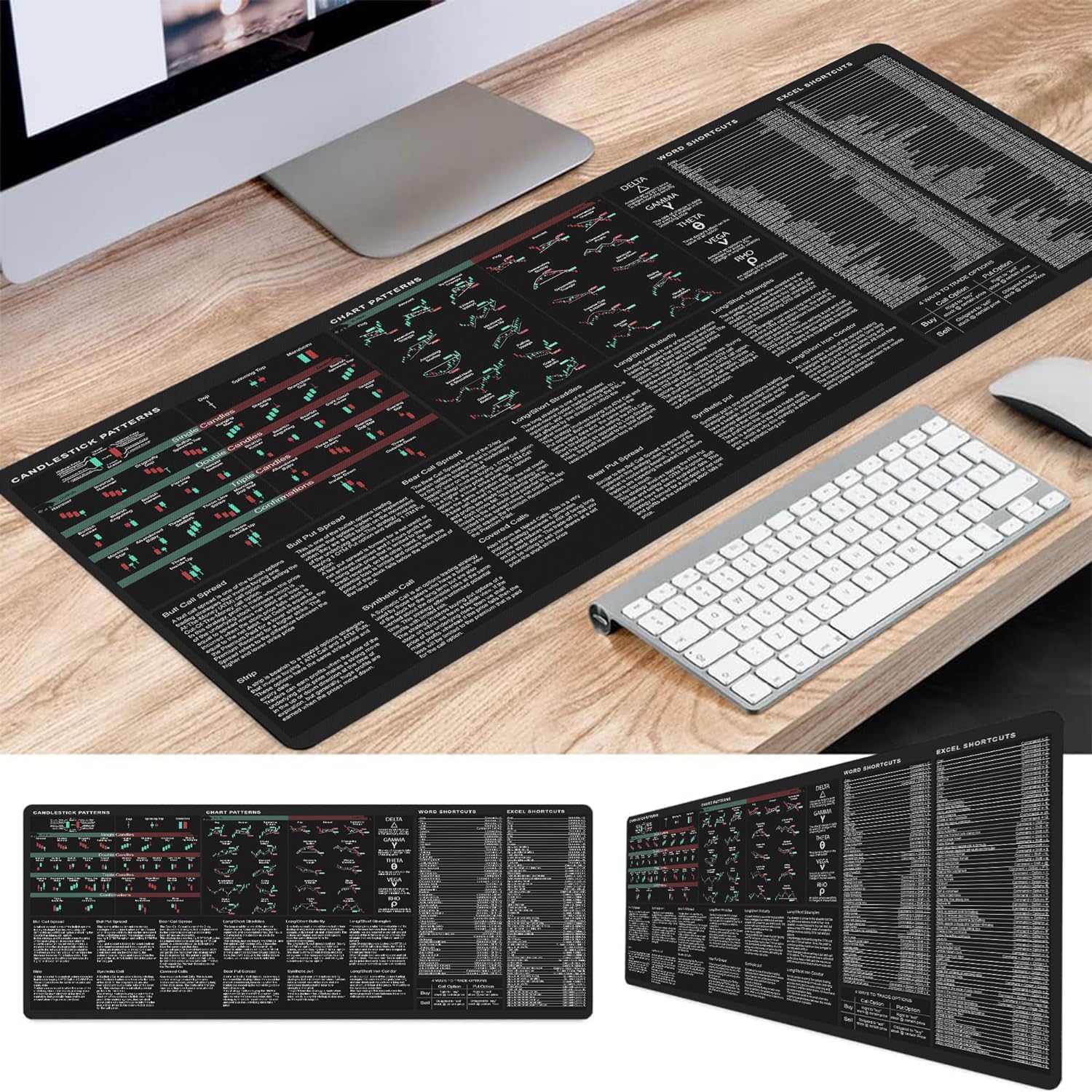 Mac os Shortcuts, Word/Excel (for Mac) Mouse Pad, Mac OS Candlesticks Reversal Indicators Mouse mat, Chart Patterns, Stock Market Day Trader Crypto Gift Trader Investor Gift Desk Mat Large Gaming HG