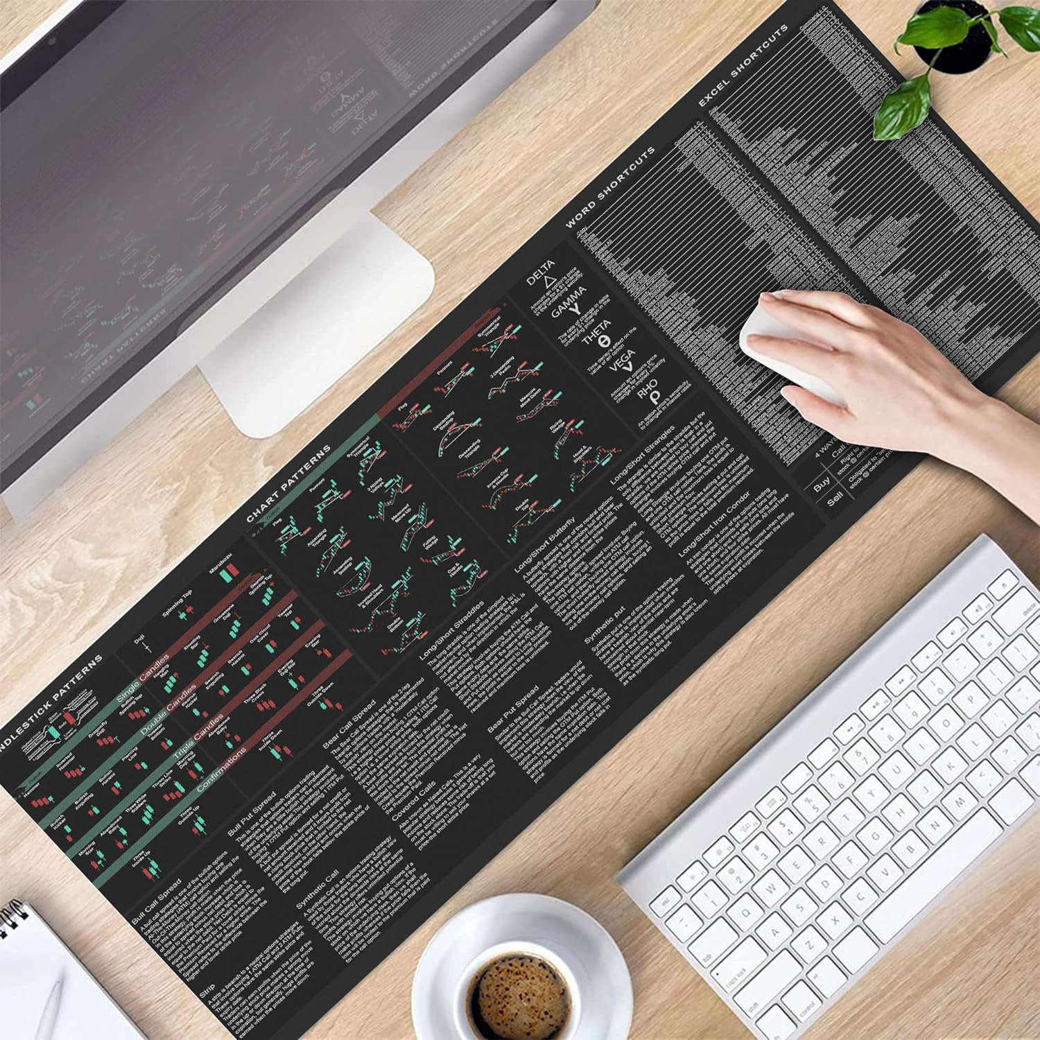 Mac os Shortcuts, Word/Excel (for Mac) Mouse Pad, Mac OS Candlesticks Reversal Indicators Mouse mat, Chart Patterns, Stock Market Day Trader Crypto Gift Trader Investor Gift Desk Mat Large Gaming HG