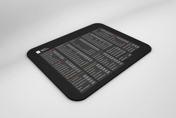 Creative Tools for Music Makers Ableton Shortcuts Mousepad Mouse Pad KMH