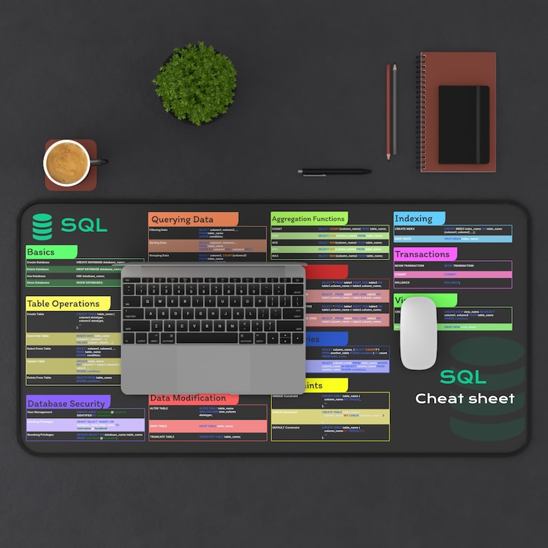 SQL Cheat Sheet Desk Mat for database administrators, analysts, and programmers, Quick Key, Large Anti-Slip Keyboard Pad Mouse Mat HG