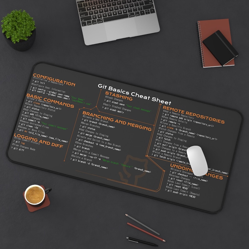 Git cheat sheet for developers, coders | Desk Accessories, Desk Mat, Gift Coworker Quick Key, Large Anti-Slip Keyboard Pad Mouse Mat HG