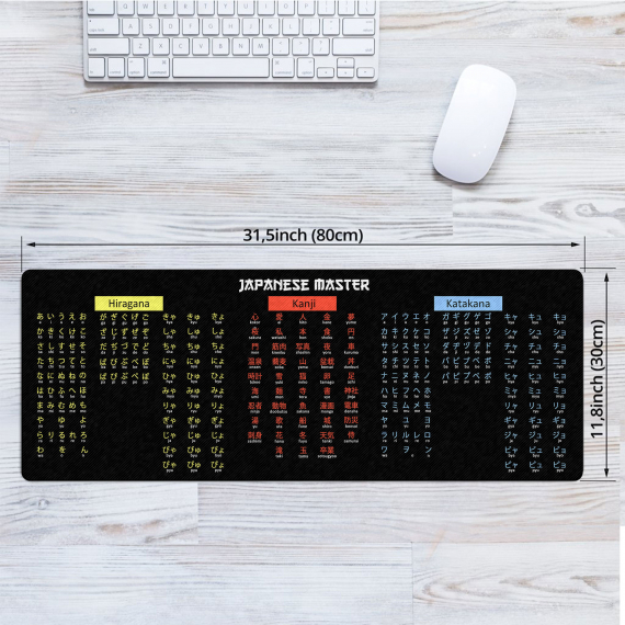 Japanese Master Mouse Mat, Japan Mousepad Newbie learning, Japan learner Gift TRG