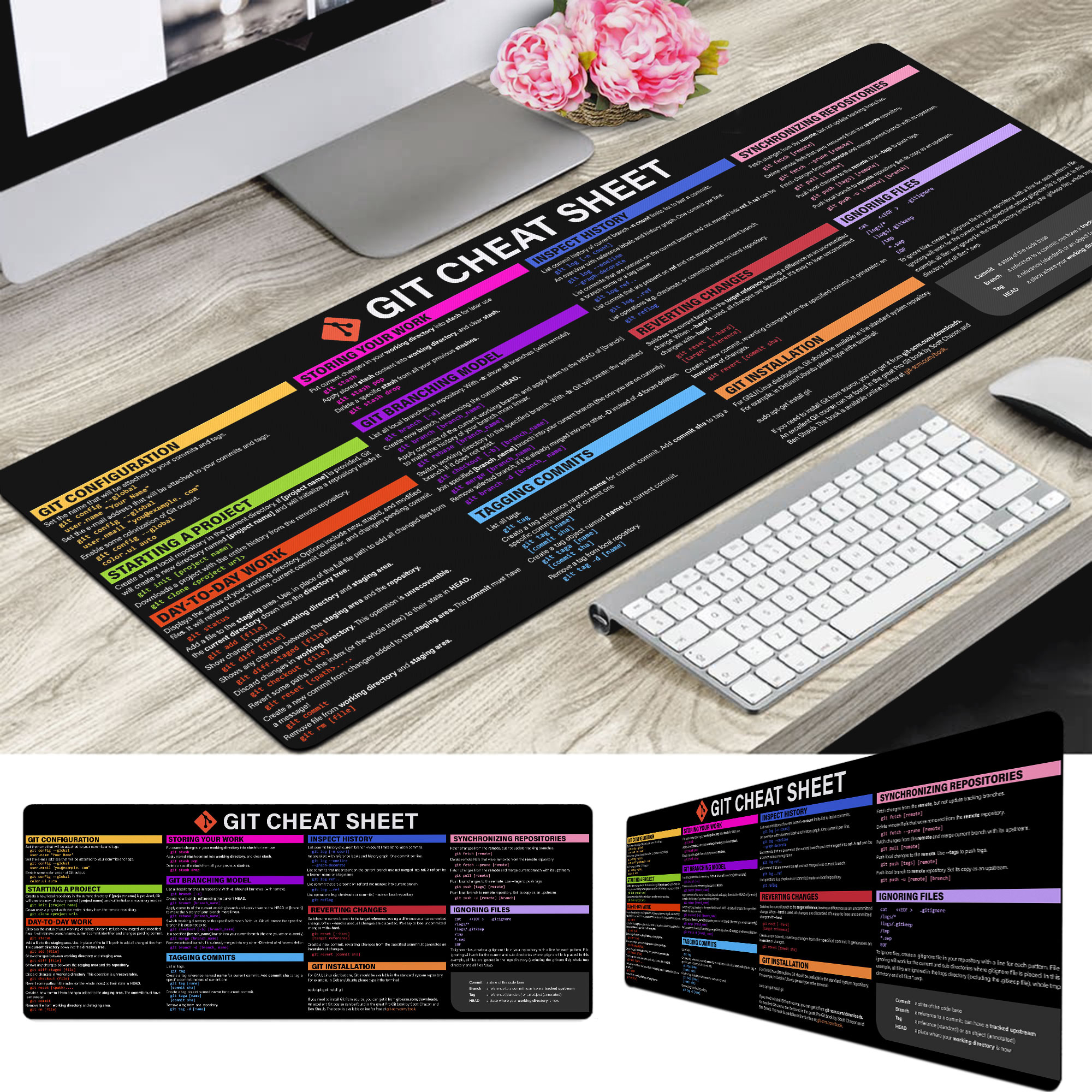 Git cheat sheet for developers Mouse Pad, coders | Desk Mat Accessories, Mouse Mat HG