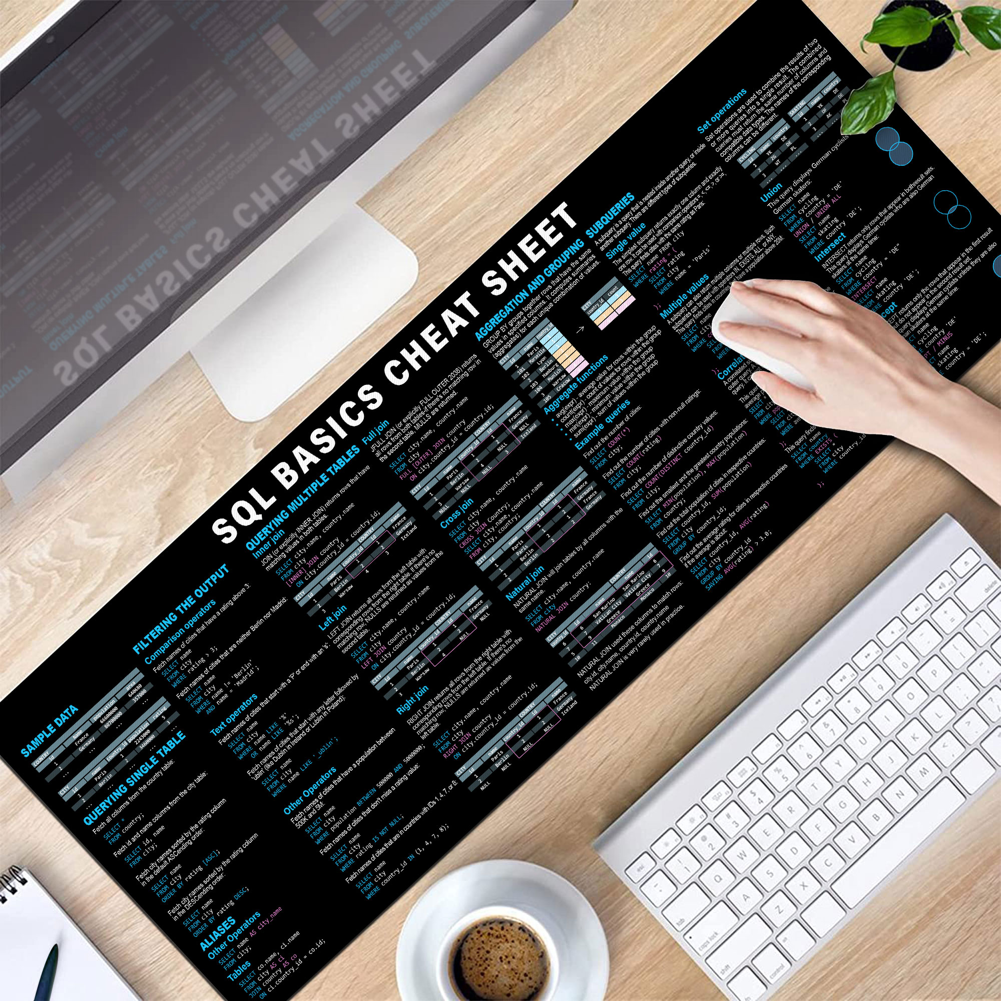 SQL Cheat Sheet Desk Mat for database administrators, analysts, and programmers, Quick Key, Large Anti-Slip Keyboard Pad Mouse Mat HG