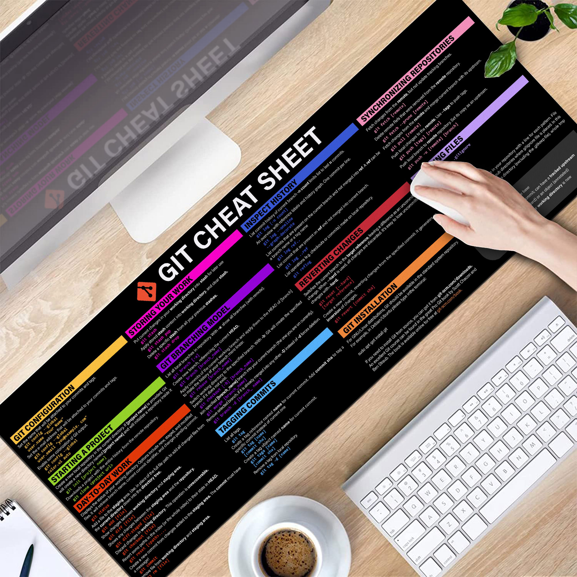 Git cheat sheet for developers Mouse Pad, coders | Desk Mat Accessories, Mouse Mat HG