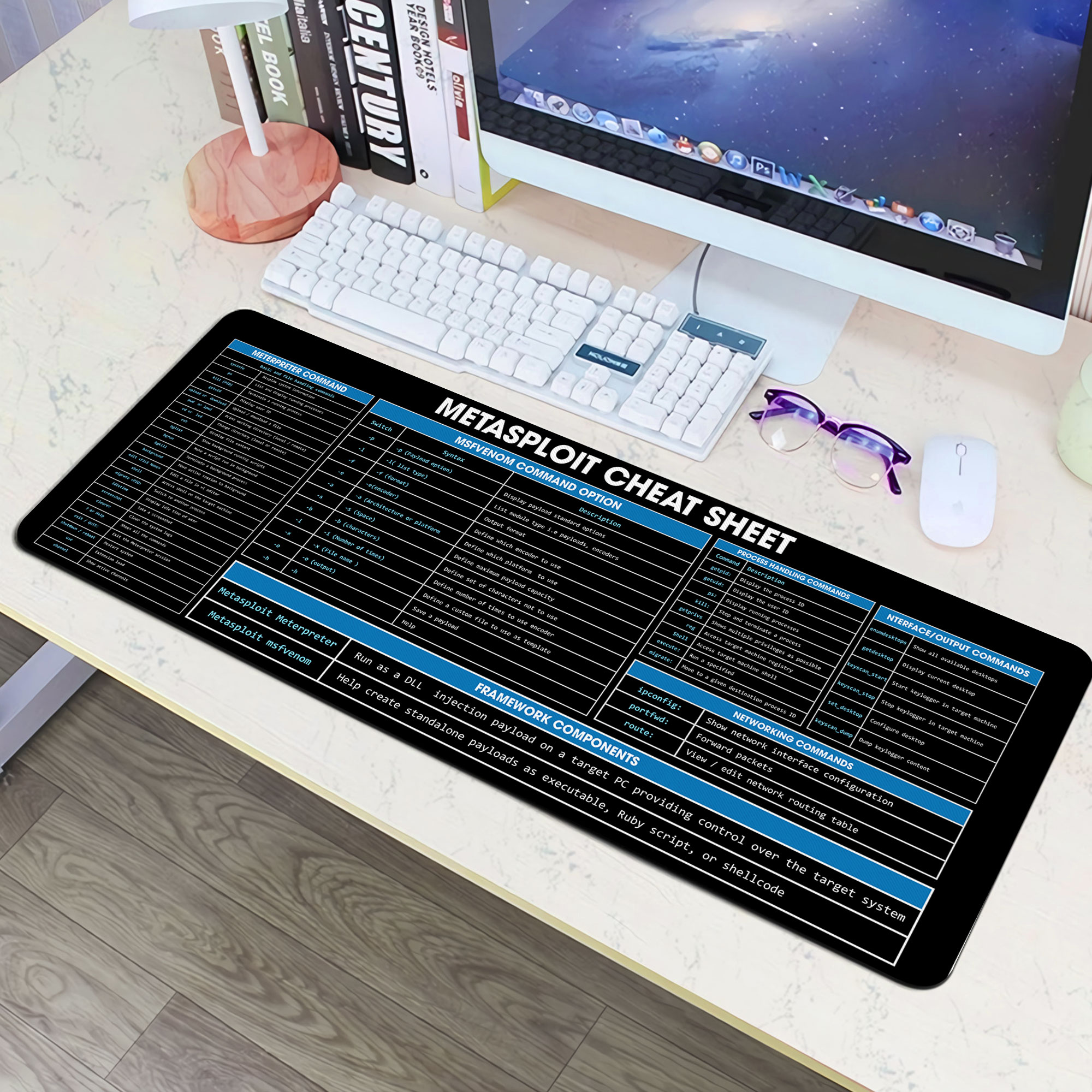 Metasploit Cheat Sheet Mouse Pad computer security project Dest mat Penetration Testing Tool,Software Engineers HG Mouse mat
