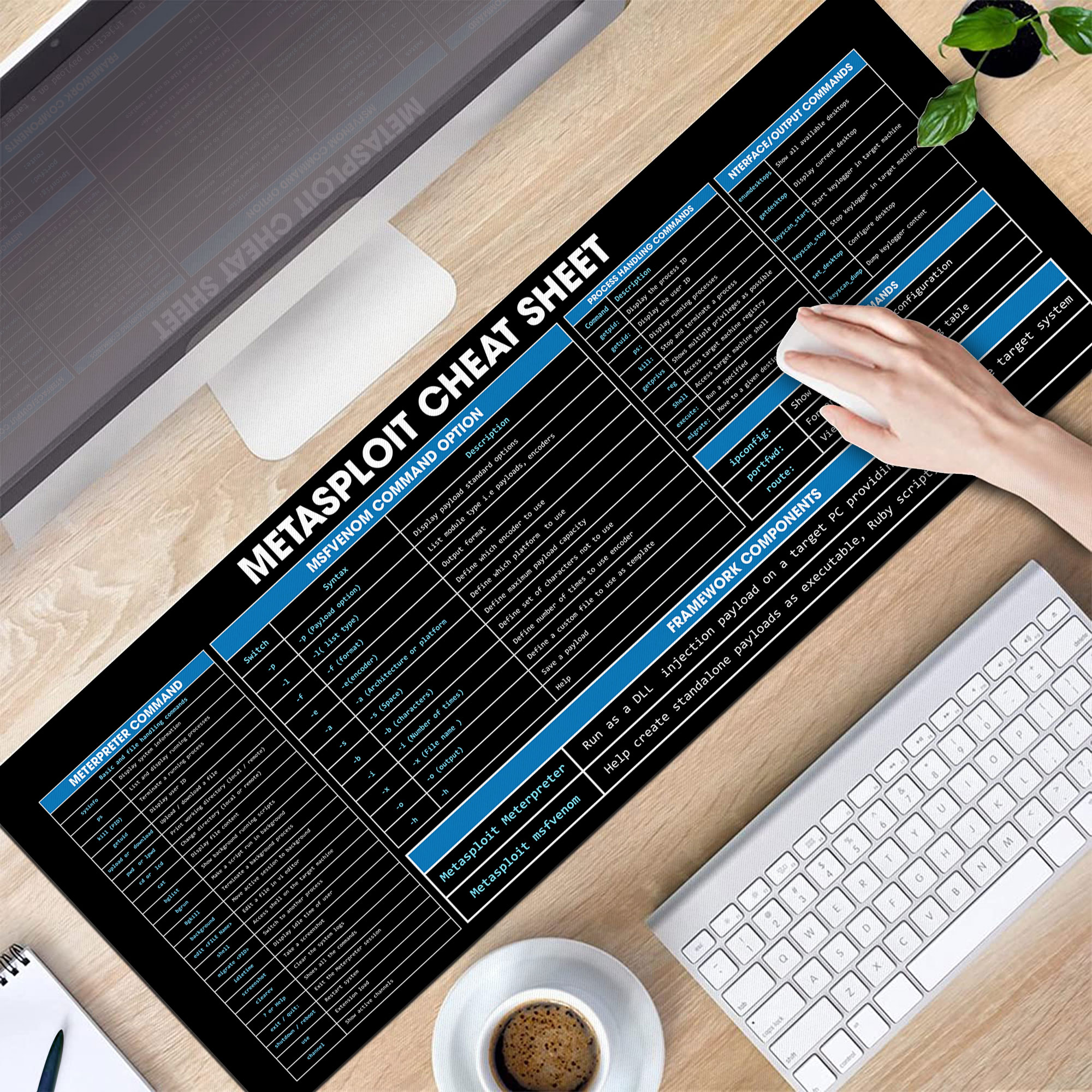 Metasploit Cheat Sheet Mouse Pad computer security project Dest mat Penetration Testing Tool,Software Engineers HG Mouse mat